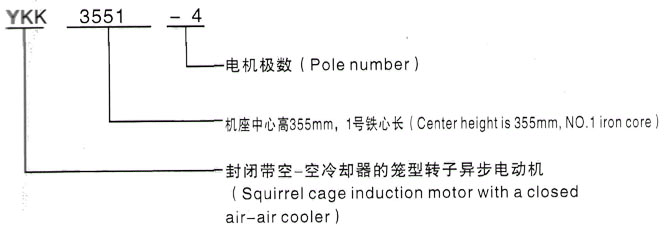 YKK系列(H355-1000)高压桦川三相异步电机西安泰富西玛电机型号说明